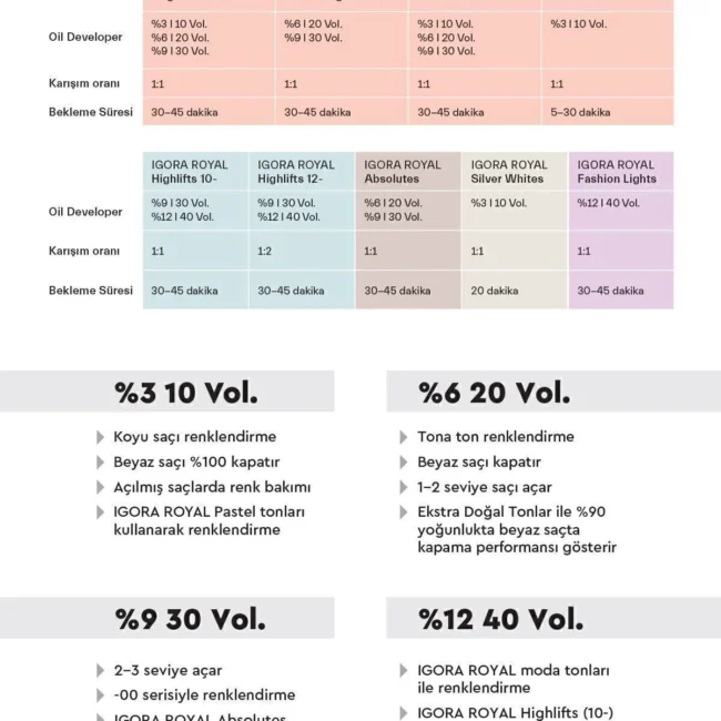 E-1 Ekstra Kül Katkısı 05