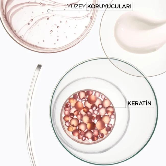 Kerastase Discipline Bain Fluidéaliste Sülfatsız 04