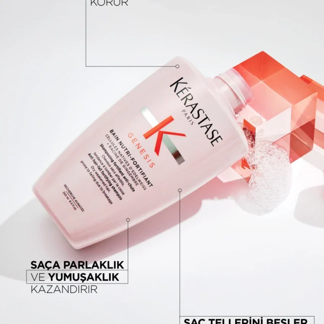 Kerastase Genesis Bain Nutri-Fortifiant 03 Kerastase Genesis Bain Nutri-Fortifiant 03